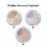 Brand Highlighter Makeup&Private Label Highlighter Palette Wholesales